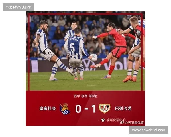 西甲发布纪录片《AI与足球》,揭秘算法预测进球模型 西甲发布纪录片《AI与足球》,揭秘算法预测进球模型