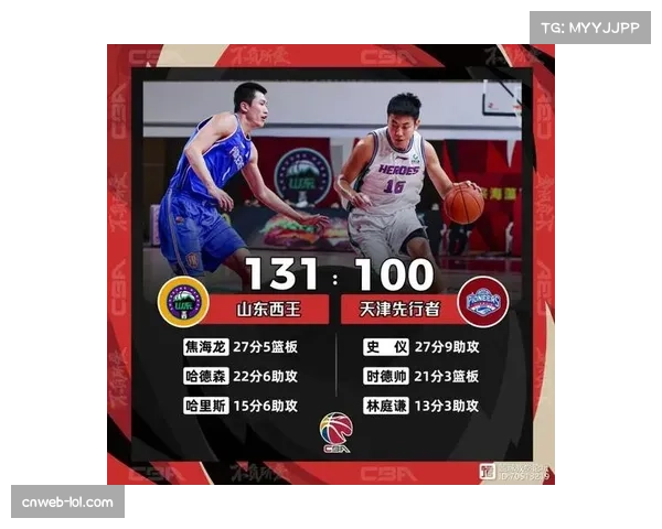 外援政策推倒重来：注册人数从4人减至3人，单赛季最多注册6人